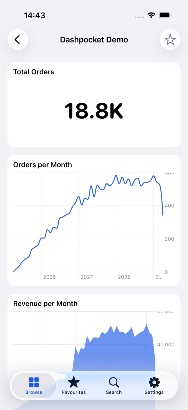 Dashpocket — Metabase dashboards as native charts on your phone